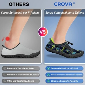 Pantofi Barefoot de Apă și Plajă pentru Copii – Antiderapanți și cu Uscare Rapidă ,EU 38 - Img 3