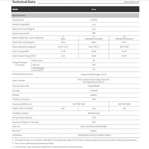 Kit acumulatori Deye BOS-G PRO IP20 61.44kWh - Img 5