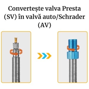 Adaptor valvă Presta (SV) în valvă Auto/Schrader (AV) pentru biciclete, HZJD, Negru - Img 2
