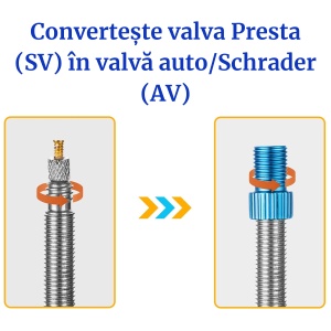 Adaptor valvă Presta (SV) în valvă Auto/Schrader (AV) pentru biciclete, HZJD, Albastru închis - Img 2