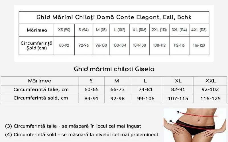 Ghid Marimi chiloti dama Conte si Gisela