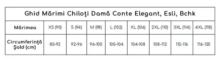 Ghid Mărimi Chiloți Damă Conte Elegant, Esli, Bchk