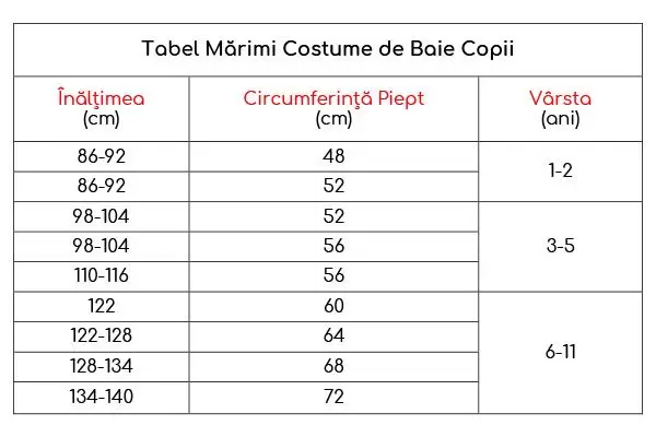 Ghid mărimi Costume de Baie Copii Conte Elegant