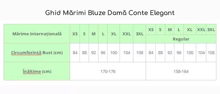 Ghid mărimi bluze dama Conte Elegant