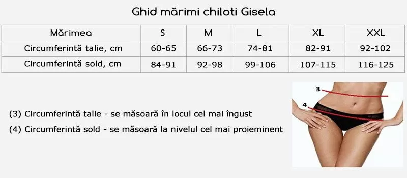 Ghid marimi chiloti Gisela