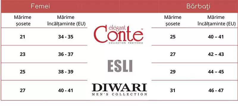 Ghid mărimi șosete Conte Elegant Diwari Esli