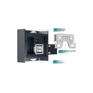 CORP LED PT, 2x1W 3in1 VECTOR-B-WL GRI IP65 - Img 6