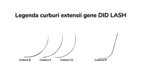 Extensii gene ULTRA maro deschis DID LASH (Ultra Dark Brown) - Img 2