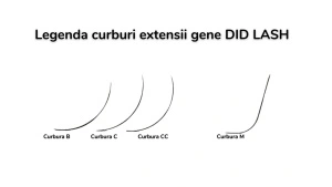 Extensii gene ULTRA maro deschis DID LASH (Ultra Dark Brown) - Img 2