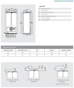 Centrala termica pe gaz in condensare IMMERGAS Victrix Omnia V2 26kW + kit evacuare - Img 4