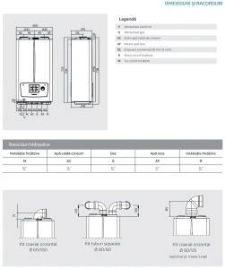 Centrala termica pe gaz in condensare IMMERGAS Victrix Omnia V2 26kW + kit evacuare - Img 4