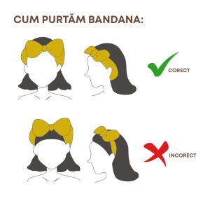 Bentita cosmetica machiaj, elastica, model dungi multicolore, multicolora, marime standard - Img 3