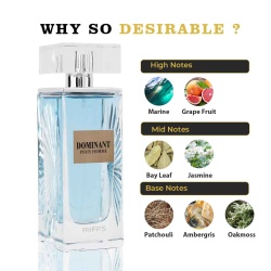 Apa de Parfum Dominant Pour Homme, Riiffs, Barbati 100ml