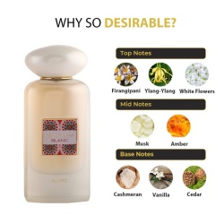 Apa de Parfum Ventura Blanc, Riiffs, Femei 100ml
