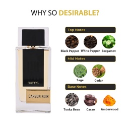Apa de Parfum Carbon Noir, Riiffs, Barbati 100ml