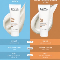 Loțiune protecție solară corp SPF 50+ Sun Care Body Sun Protection Lotion UVA/UVB SPF 50+