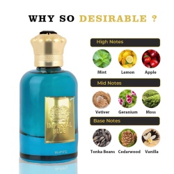 Apa de Parfum Imperial Blue, Riiffs, Barbati 100ml
