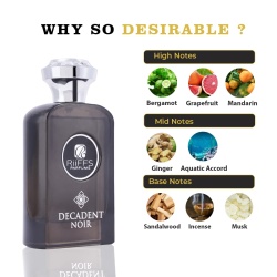 Apa de Parfum Decadent Noir, Riiffs, Barbati 100ml