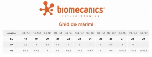 Sandale albe pentru primii pași ai copiilor, model Biomecanics 252164-A050 - Img 6