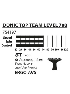 Reket za stoni tenis TOP TEAMS 700 - Img 2