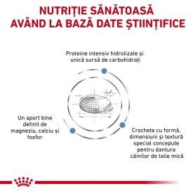 ROYAL CANIN Hypoallergenic Small Dog 3.5 kg, dieta veterinara pentru alergii sau intoleranțe alimentare - Img 7