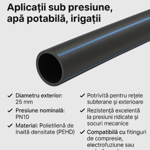 Țeavă PEHD Ø25 mm PN10