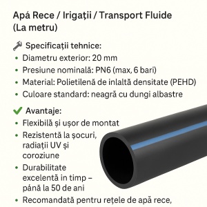 Țeavă PEHD Ø20 mm PN6 – Apă Rece / Irigații / Transport Fluide