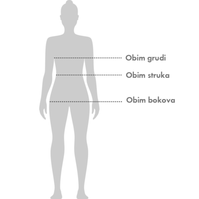 Zenska figura