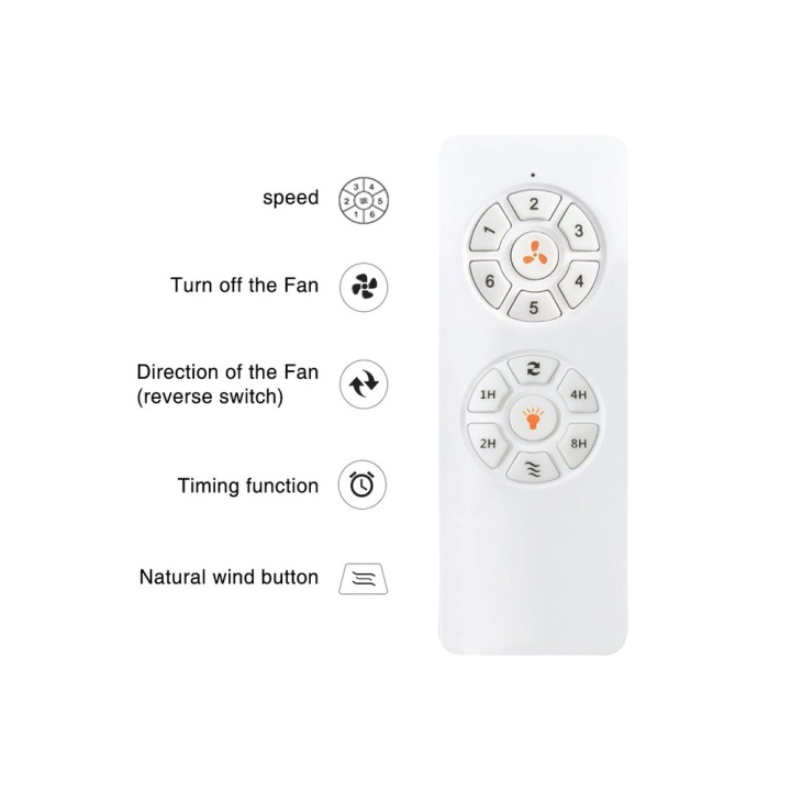 Ventilator suspendat cu lumină Areni - Alb - Img 3