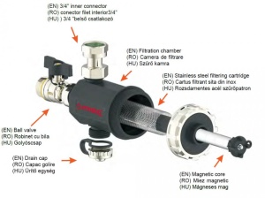 Filtru antimagnetita capac plastic, 3/4", MA-FHP34