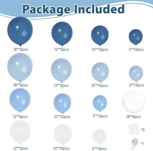 Tabel detaliat cu piesele dezumflate incluse intr-un set arcada baloane aniversare Deep Blue, aratand cantitatile pentru baloanele albastre, bleu, albe si Bobo.
