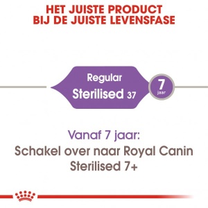 Royal Canin Suva hrana za odrasle mačke Sterilised 37 - 2kg. - Img 4