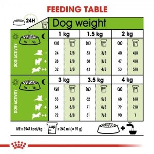 Royal Canin X Small Ageing +12 - Suva hrana za pse 500gr. - Img 3