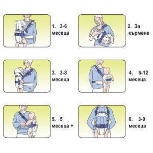 Kengur nosiljka za bebe "Carry Go 2" do 12 kg, Crvena