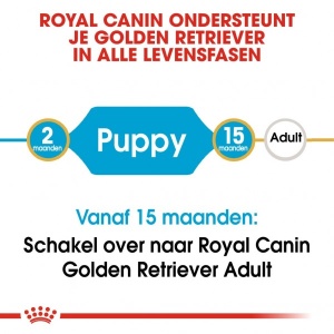 Royal Canin Suva hrana za pse Golden Retriever Puppy 12kg. - Img 3
