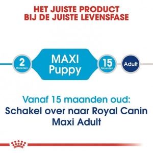 Royal Canin Suva hrana za pse Maxi Puppy 15kg + 3kg GRATIS
