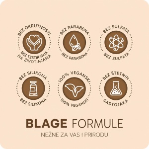nimology Derma Dog – blaga veganska formula bez parabena, sulfata i silikona