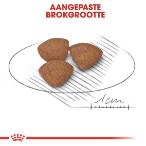 Royal Canin Suva hrana za pse Mini Puppy 800gr. - Img 2