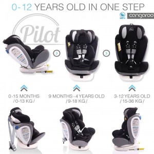Autosedište za decu "Pilot" Crveni, sa isofix-om 0-36kg - Img 3