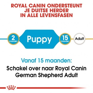 Royal Canin Suva hrana za pse German Shepherd Puppy 12kg. - Img 3
