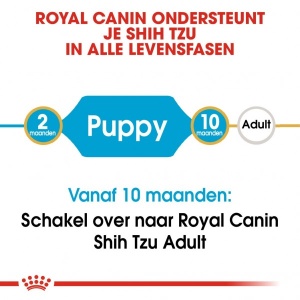 Royal Canin Suva hrana za pse Shih Tzu Puppy 1.5kg. - Img 2
