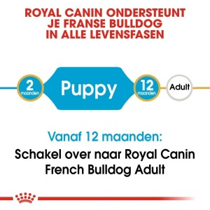 Royal Canin Suva hrana za pse French Bulldog Puppy 1kg. - Img 4