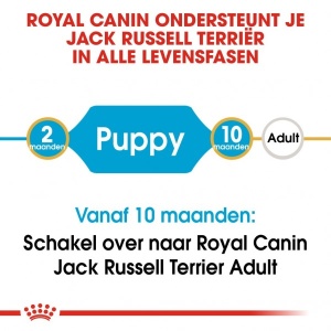 Royal Canin Suva hrana za pse Jack Russell Terier Puppy 3kg. - Img 3