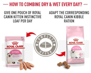 ROYAL CANIN Vlažna hrana za mačiće, u formi paštete Kitten Loaf 85gr x 12kesica - Img 4