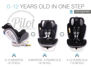 Autosedište za decu "Pilot" Crni, sa isofix-om 0-36kg - Img 3