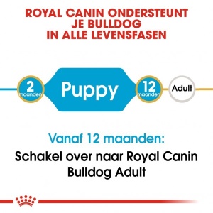 Royal Canin Suva hrana za pse Bulldog Puppy 12kg. - Img 3