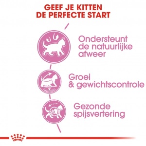 Royal Canin Suva hrana za sterilisane mačiće Kitten Sterilised - 400gr. - Img 4
