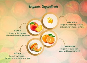 Loțiune Tonică cu Vitamina C - Img 2
