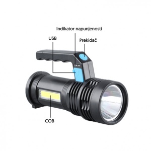 PROSTO PUNJIVA, LI-ION 1200 MAH, 95+70LM