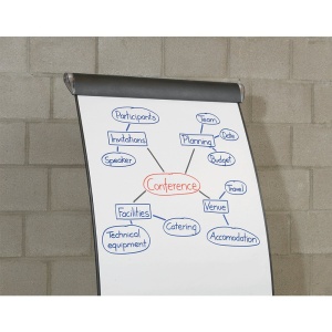 Marker Edding 380 pentru flipchart, varf rotund, 1.5-3 mm, negru - Img 5